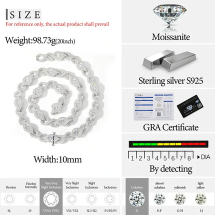 10mm S925 Moissanite Infinity Evil Eye Link Chain