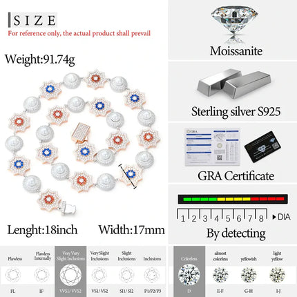 17mm S925 Moissanite Sun and Pearl Halo Link Chain