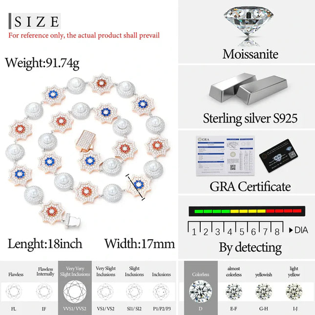 17mm S925 Moissanite Sun and Pearl Halo Link Chain