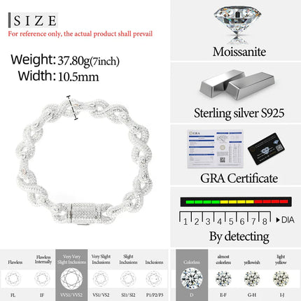 S925 Moissanite Peanut Infinity Link Bracelet